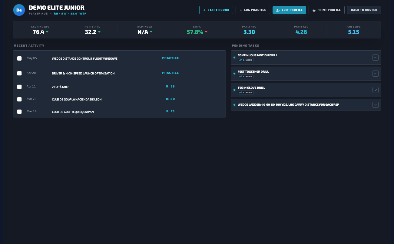 Athlete Profiles screenshot